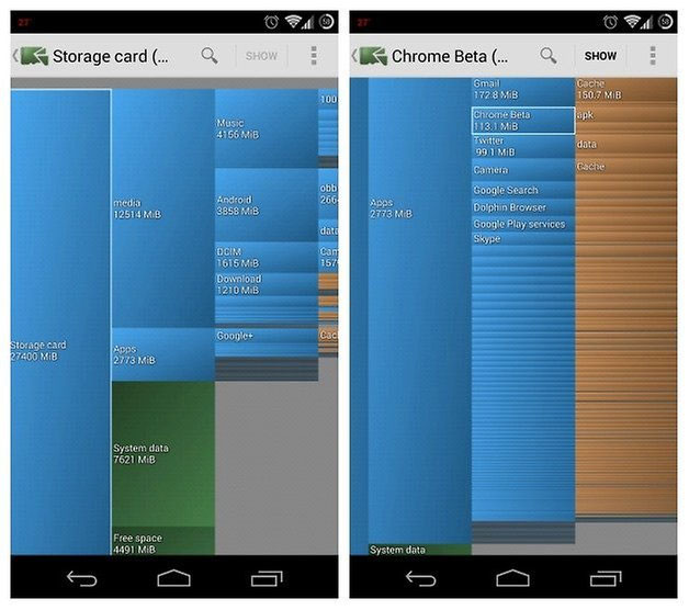 Foto 4 de las mejores aplicaciones de monitoreo de rendimiento del sistema Android