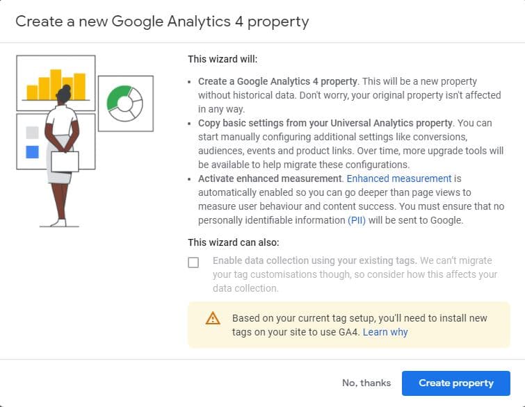 Una guía para migrar a Google Analytics 4 y razones para hacerlo